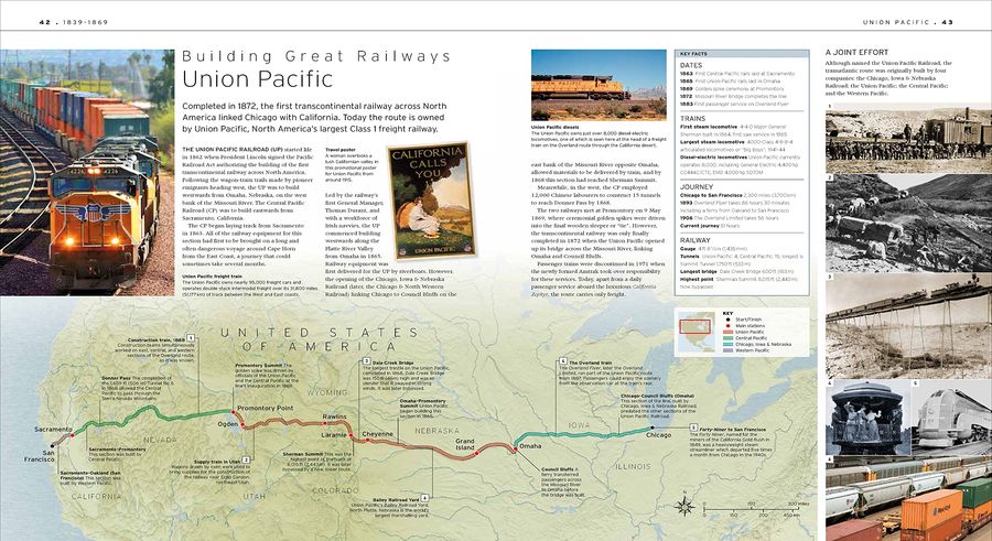 The Train Book The Definitive Visual History