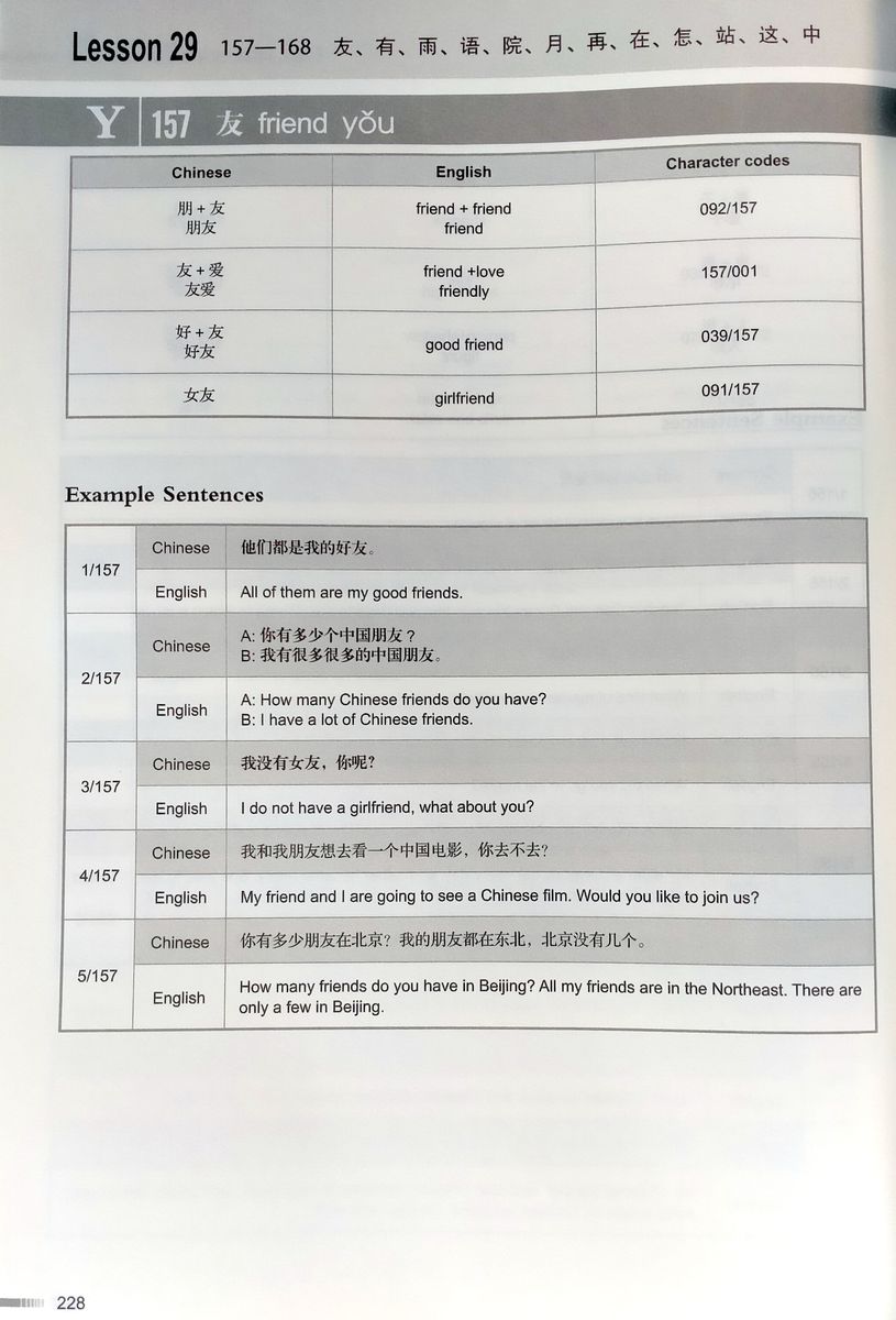 Zoom In Elementary Chinese in 60 Hours 1 Textbook