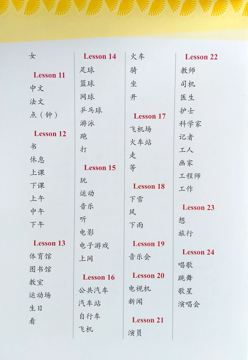 Voyages in Chinese 1 Word Cards