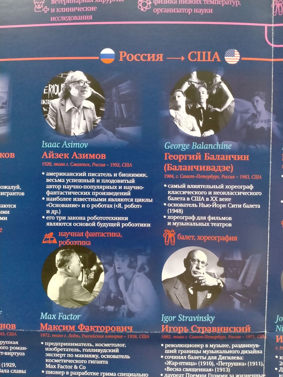 Плакат "Русские за рубежом"