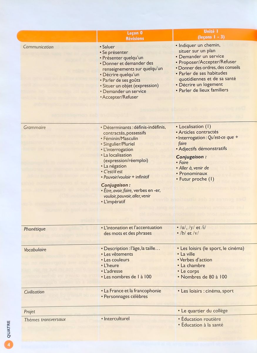 Oh la la! College 2 Livre de l'eleve