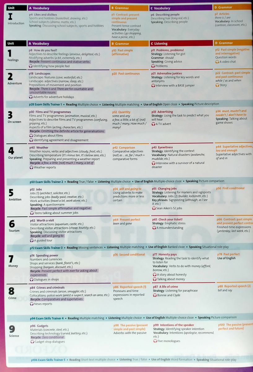 Solutions (3rd edition)  Pre-Intermediate Student's Book