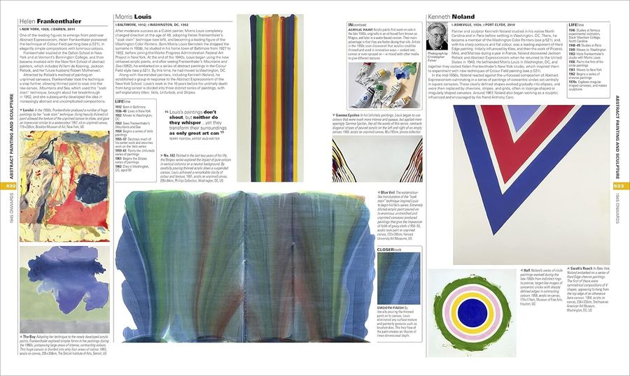 Art The Definitive Visual Guide