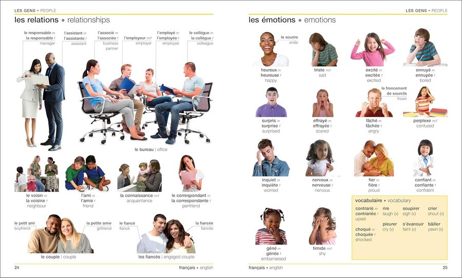 French-English Bilingual Visual Dictionary with Free Audio App