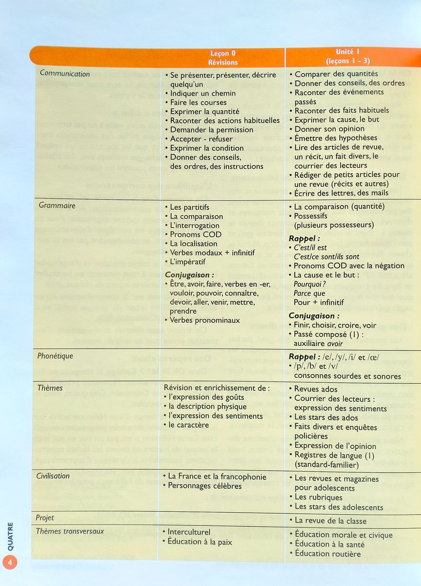 Oh la la! College 3 Livre de l'eleve