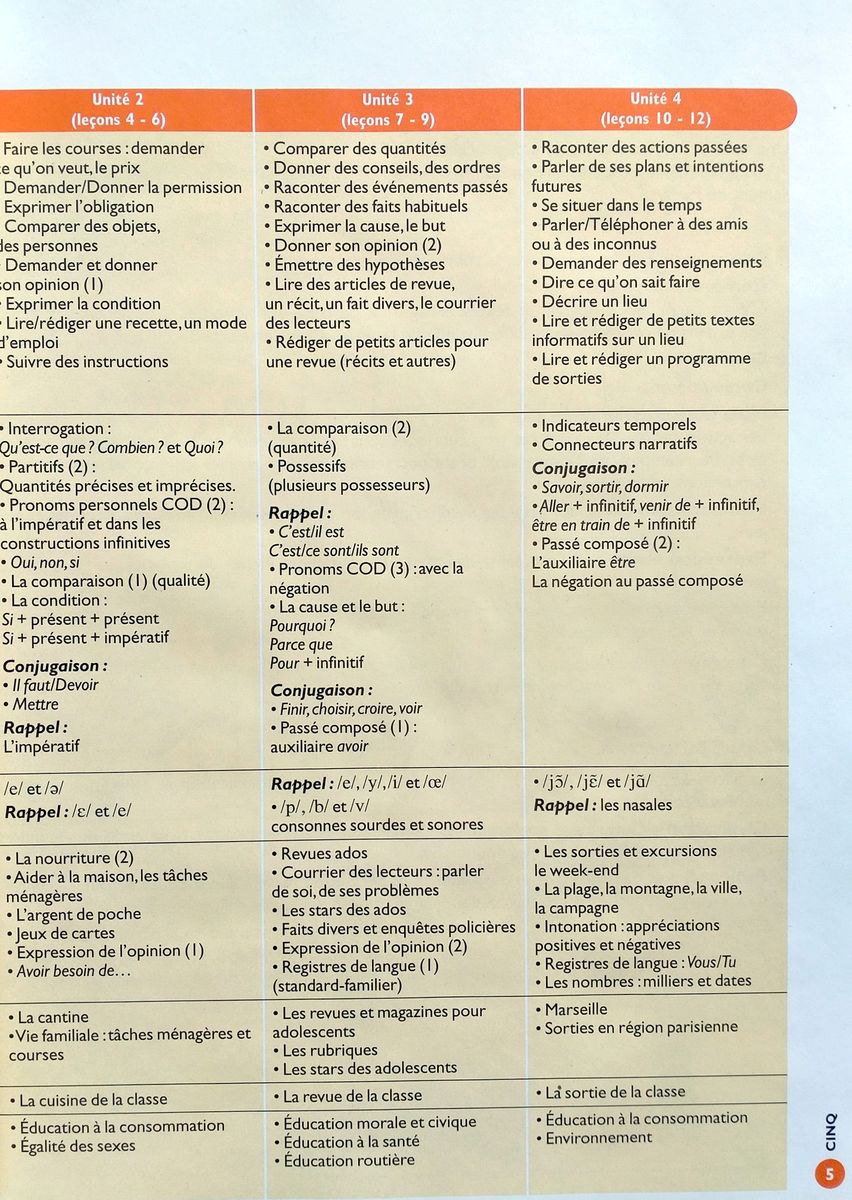 Oh la la! 2 Livre de l'eleve