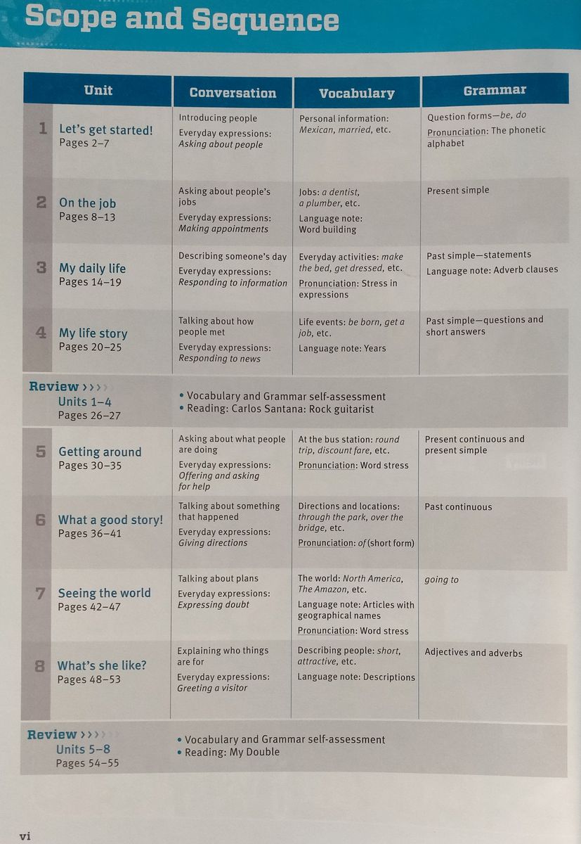 Network 2 Student Book with Online Practice