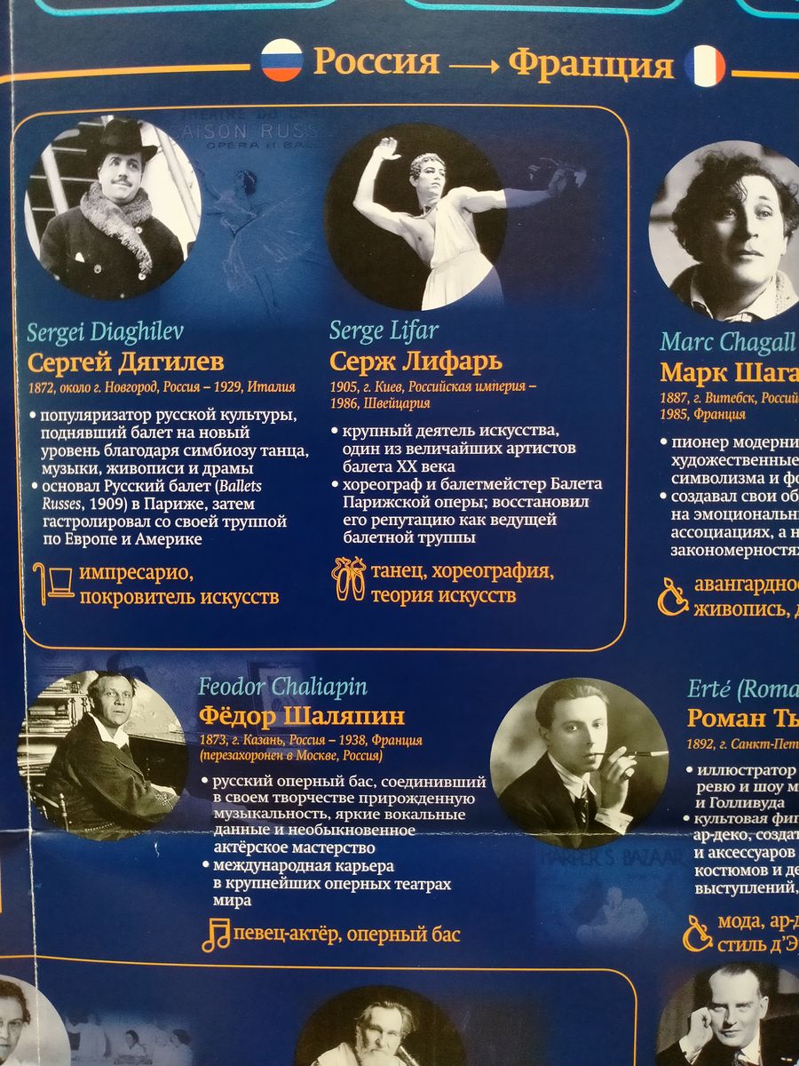 Плакат "Русские за рубежом"