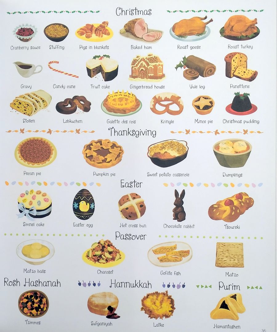 Usborne 1000 Things to Eat
