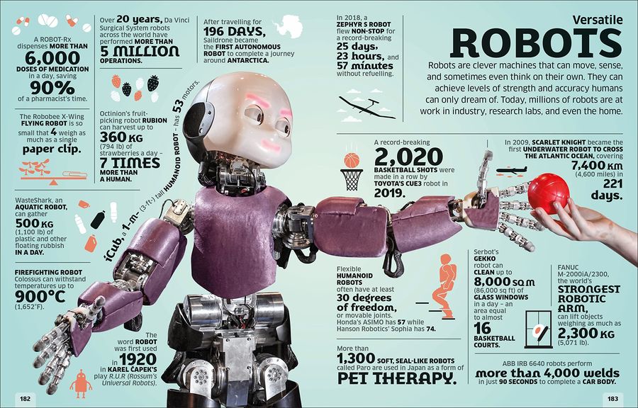 Our World in Numbers An Encyclopedia of Fantastic Facts