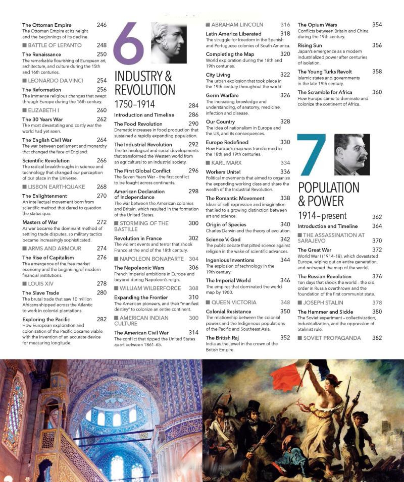 History The Definitive Visual Guide