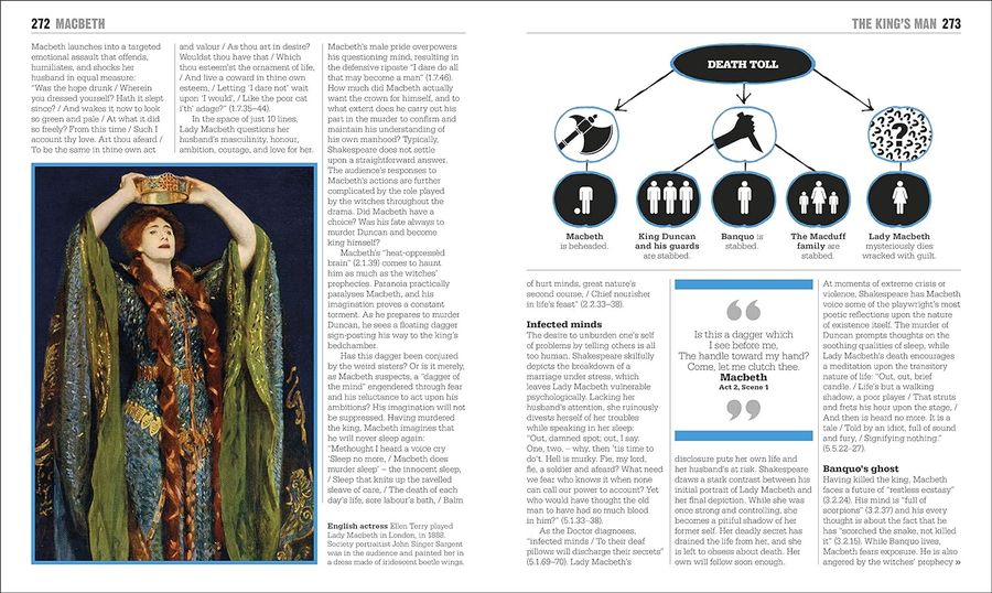 The Shakespeare Book Big Ideas Simply Explained