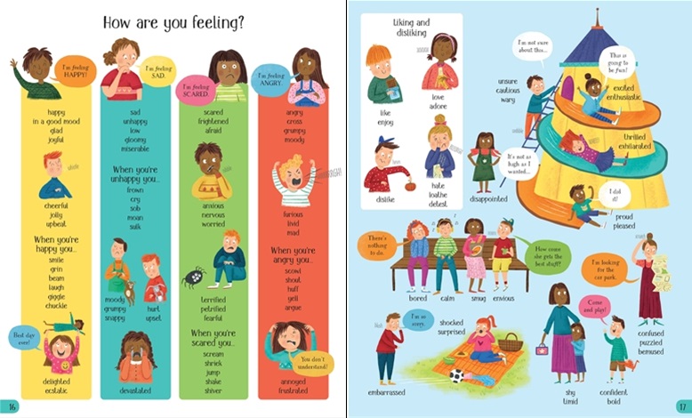 Usborne Big Picture Thesaurus