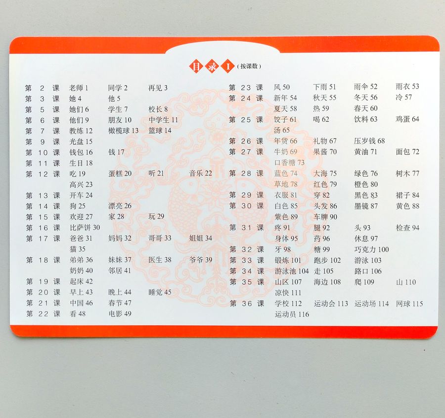 Учитесь у меня китайскому языку начальный этап карточки со словами