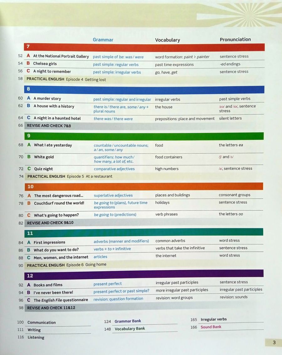 English File (3rd edition)  Elementary Student's Book