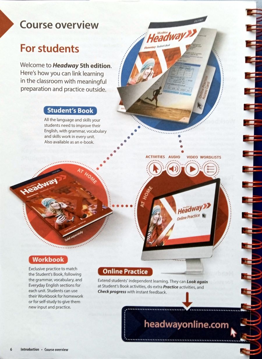 Headway (5th edition) Elementary Teacher's Guide with Teacher's Resource Center