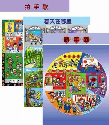 Learn Chinese with Me Chinese Singing Nursery Rhymes and Studying Teacher’s Edition Wall Chart