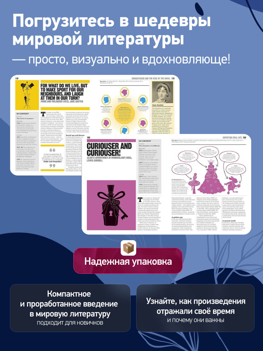 The Literature Book Big Ideas Simply Explained