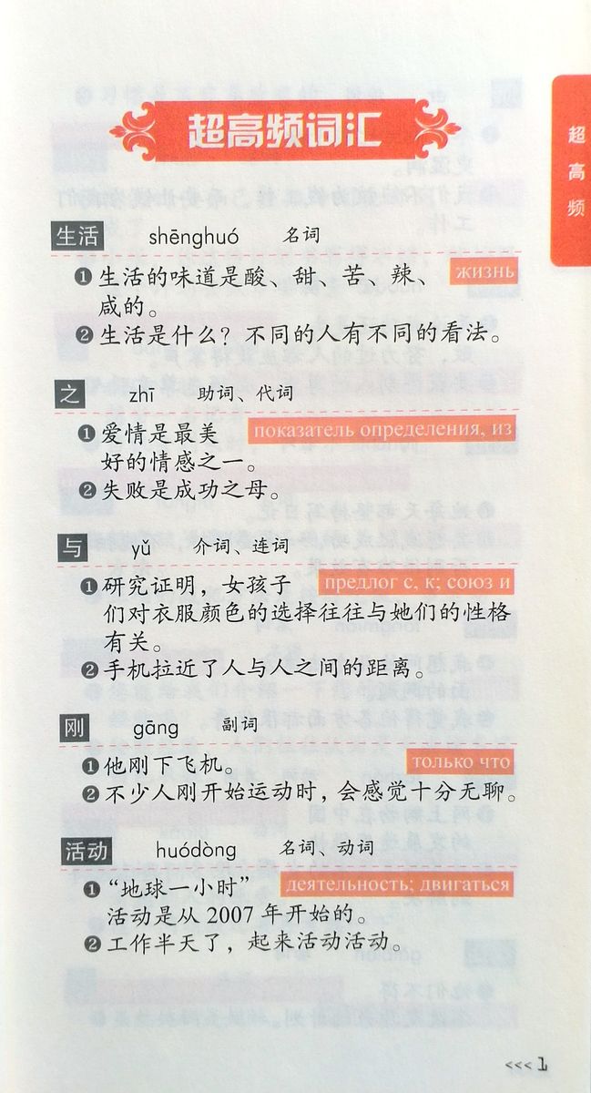 Частотная лексика китайского языка для экзамена HSK 4