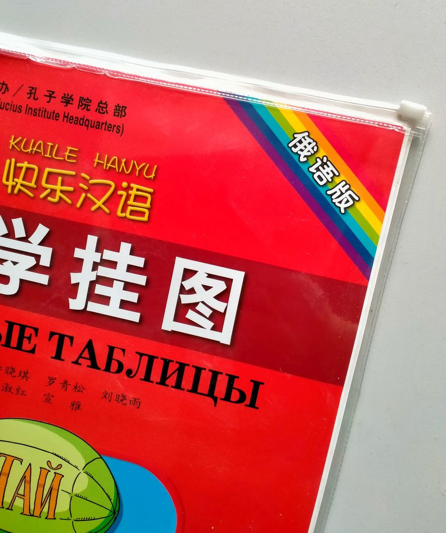 Kuaile Hanyu Веселый китайский учебные таблицы начальный этап плакаты