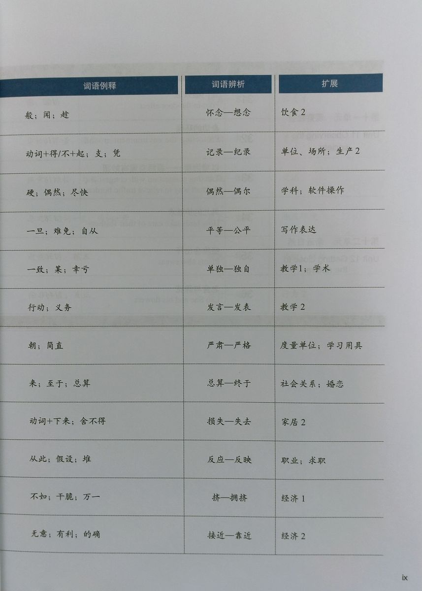 HSK Standard Course 5B Student Book