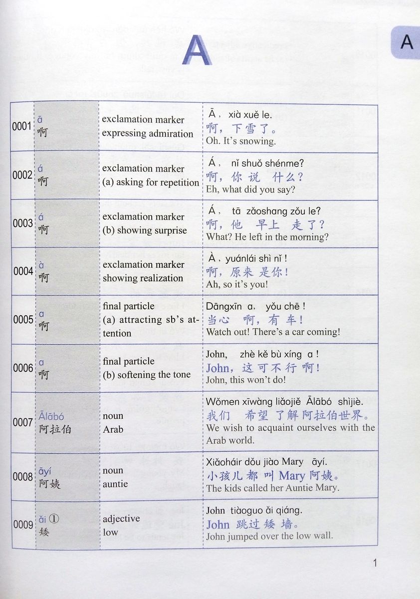 Chinese-English Essential Dictionary