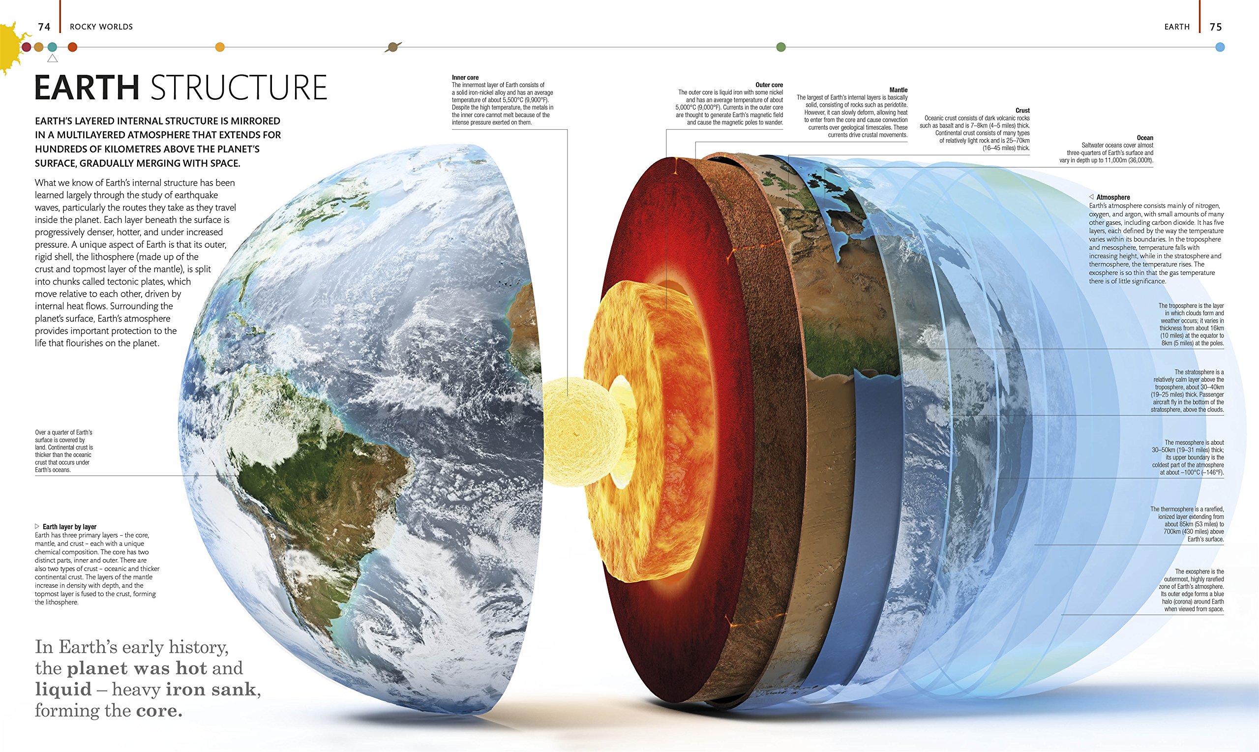 The Planets The Definitive Visual Guide to Our Solar System
