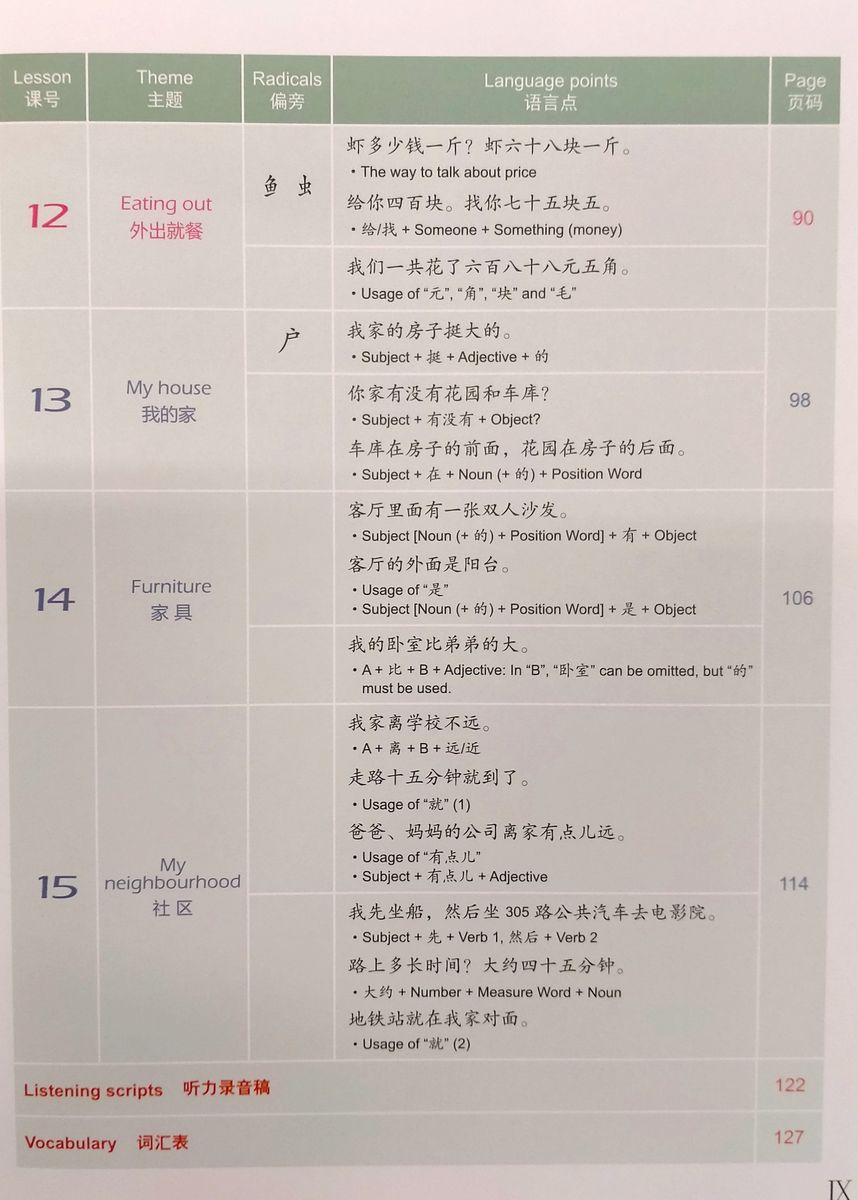 Easy Steps to Chinese (2nd Edition) 2 Textbook