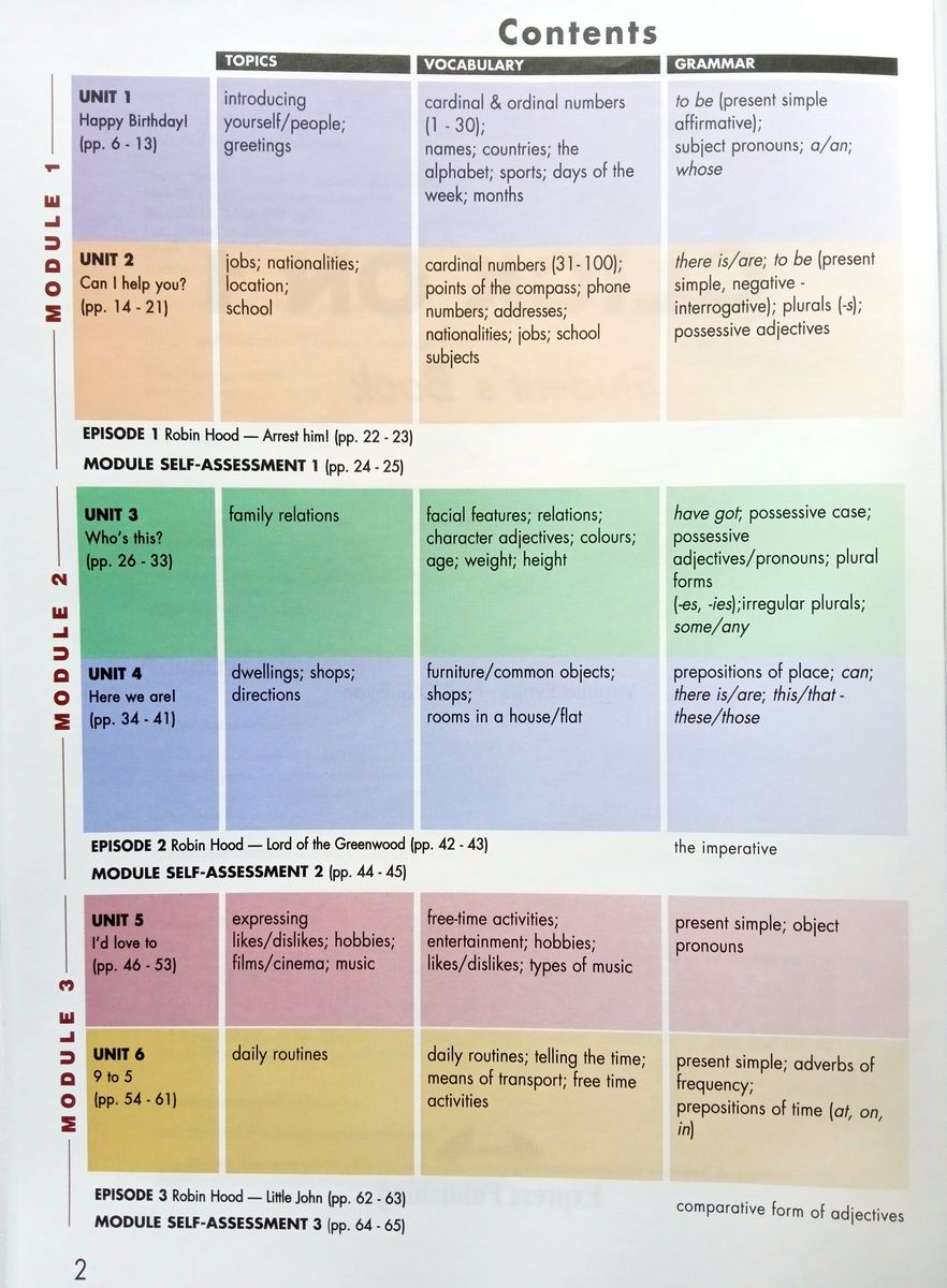 Click On 1 Student's Book
