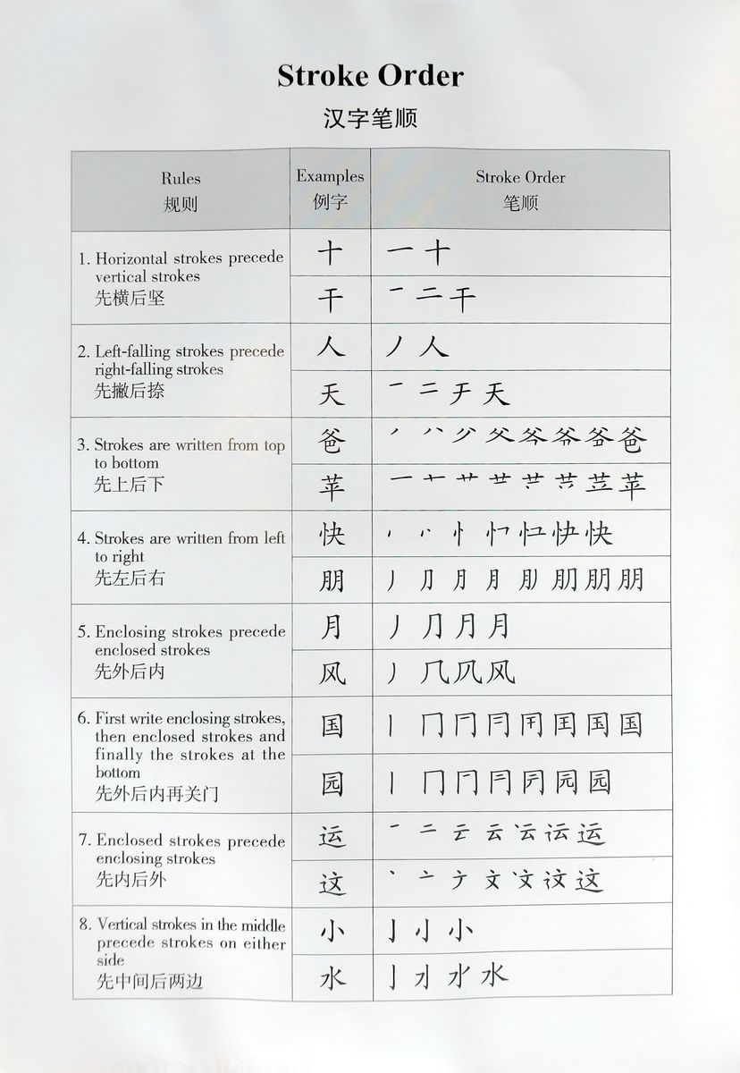 Chinese Paradise: Exercise Book for Chinese Characters