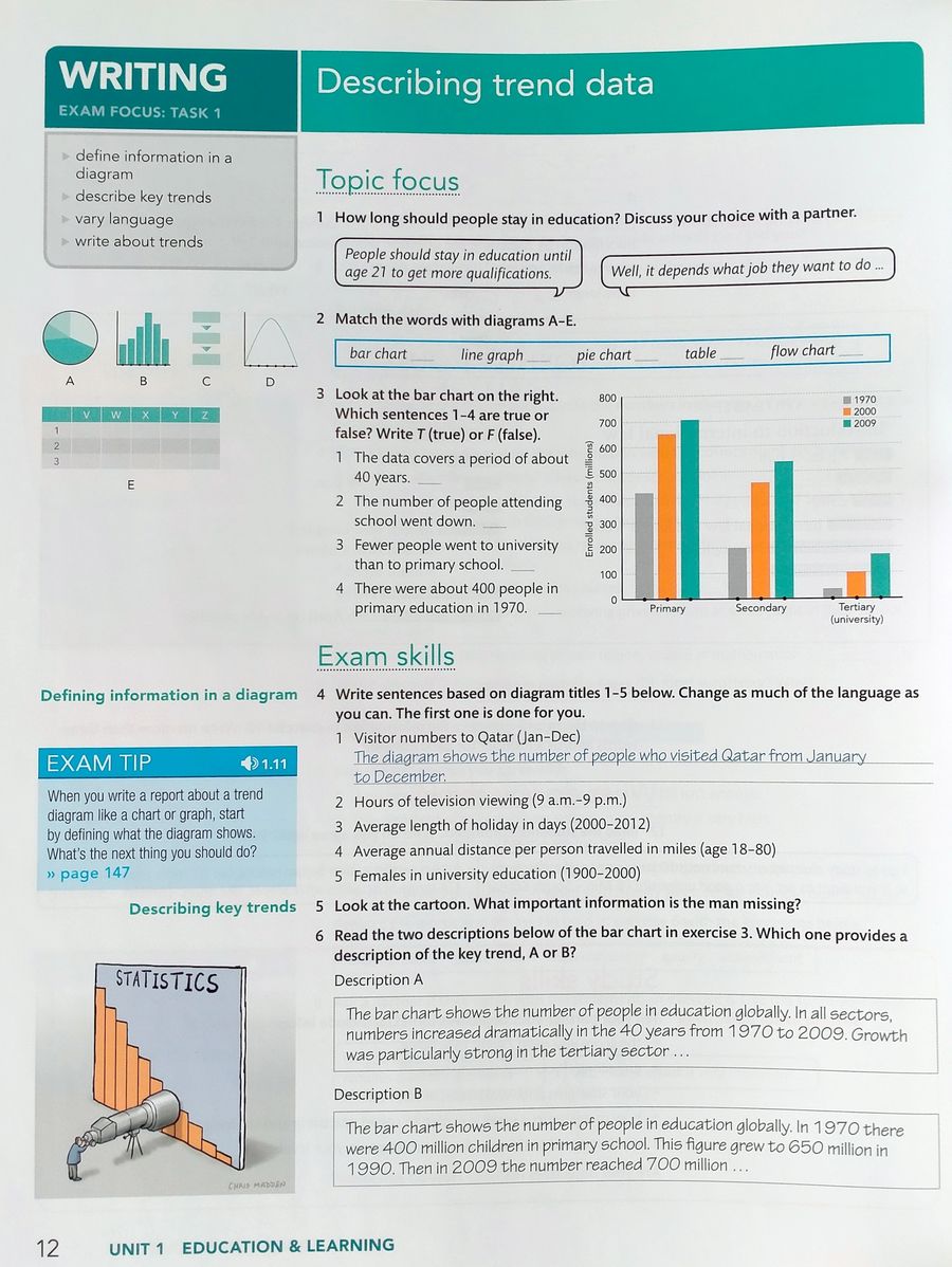Foundation IELTS Masterclass Student Book with Online Practice