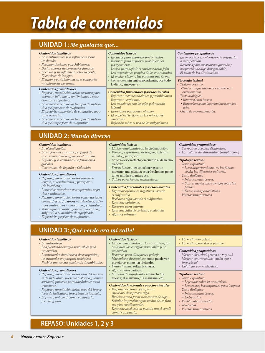 Nuevo Avance Superior Cuaderno de ejercicios + CD