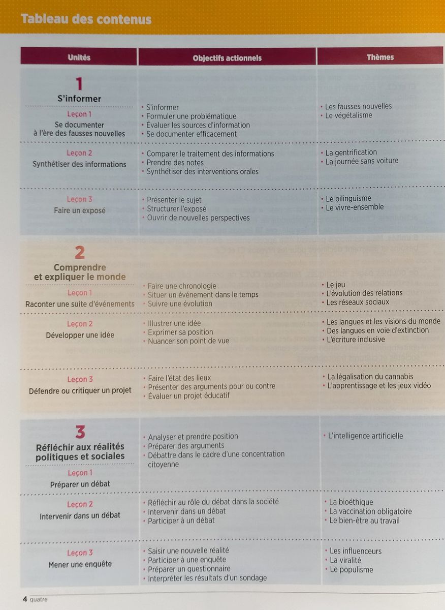 Tendances C1-C2 Livre de l'eleve + Version numerique