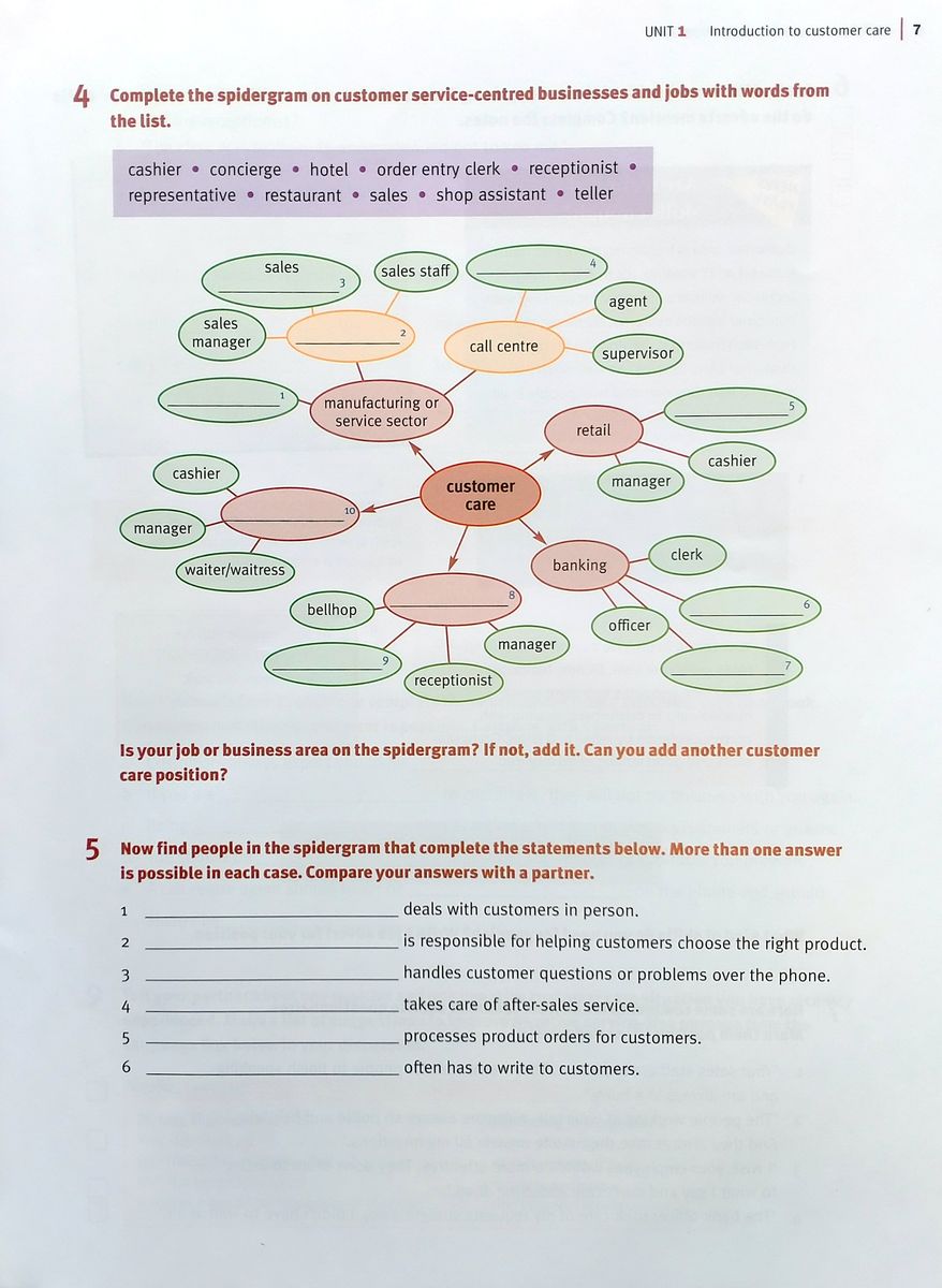 Express Series English for Customer Care Student's Book