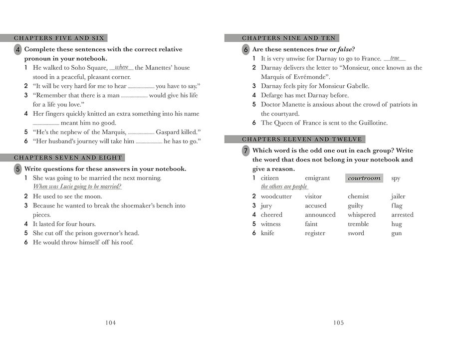 Penguin Readers 6 A Tale of Two Cities