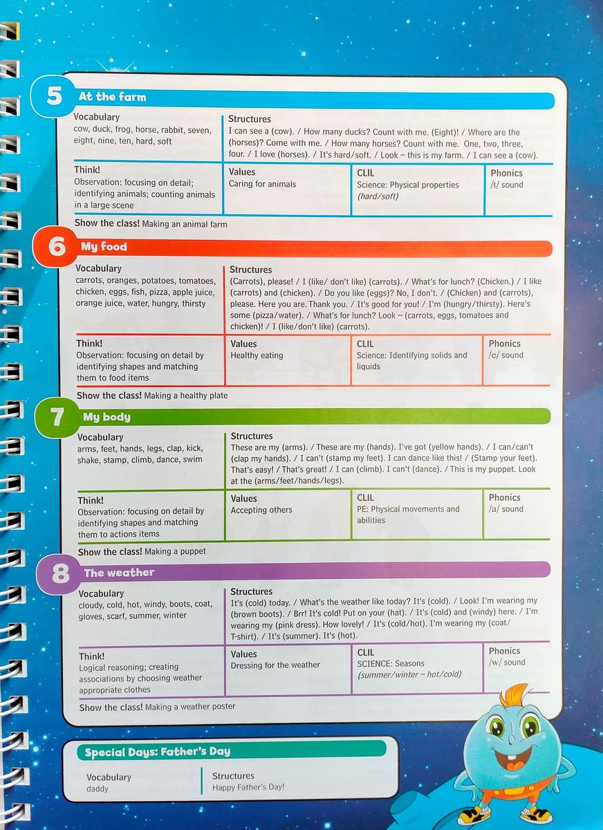 The Flibets 1 Teacher's Book