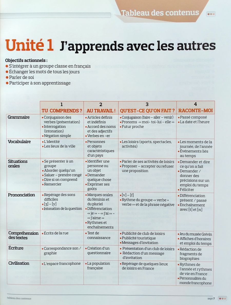 Echo Junior A1 Livre de l'eleve + DVD-ROM