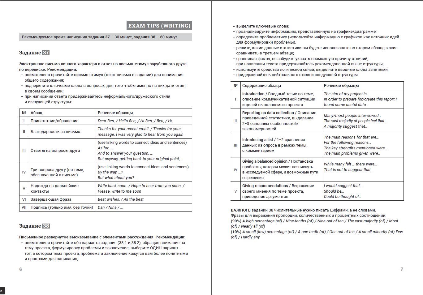 Cборник тренировочных тестов SELT® (B1+, В2) для подготовки к ЕГЭ по английскому языку, с электронной поддержкой
