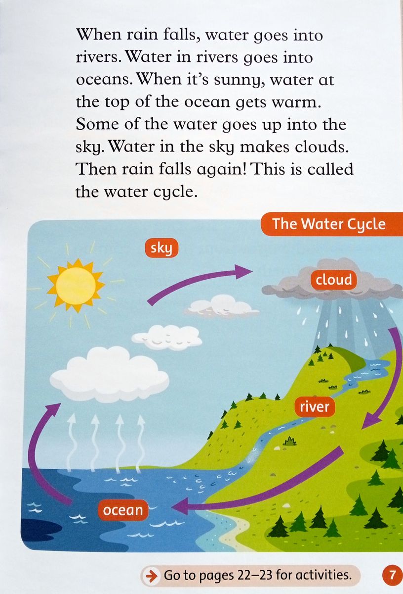 Oxford Read and Discover 2 Sunny and Rainy with Audio Download (access card inside)