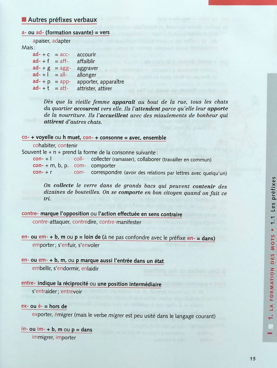 Vocabulaire explique du francais Niveau Intermediaire Livre