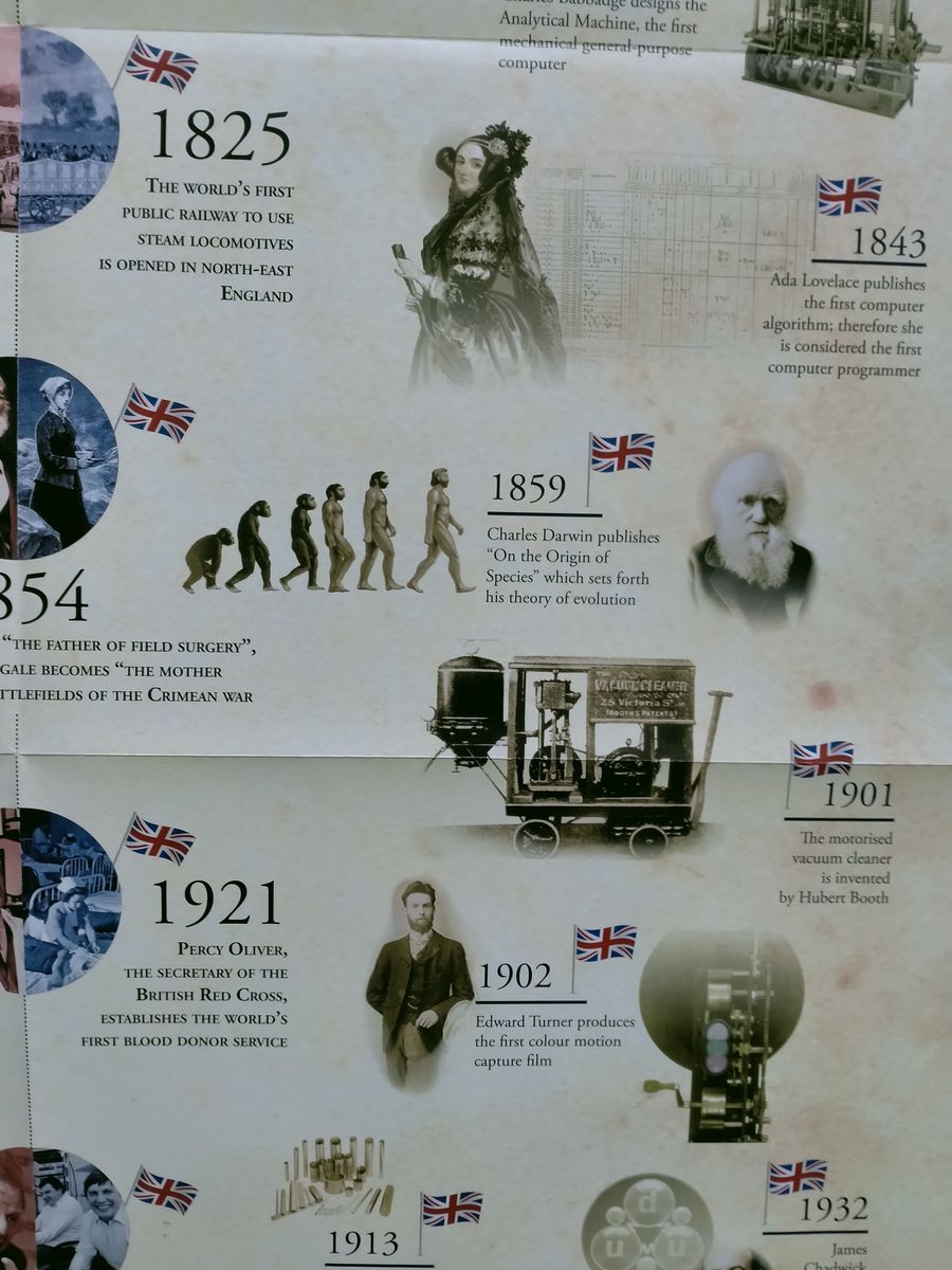 Плакат Science, Technology and Innovations in Russia and the United Kingdom