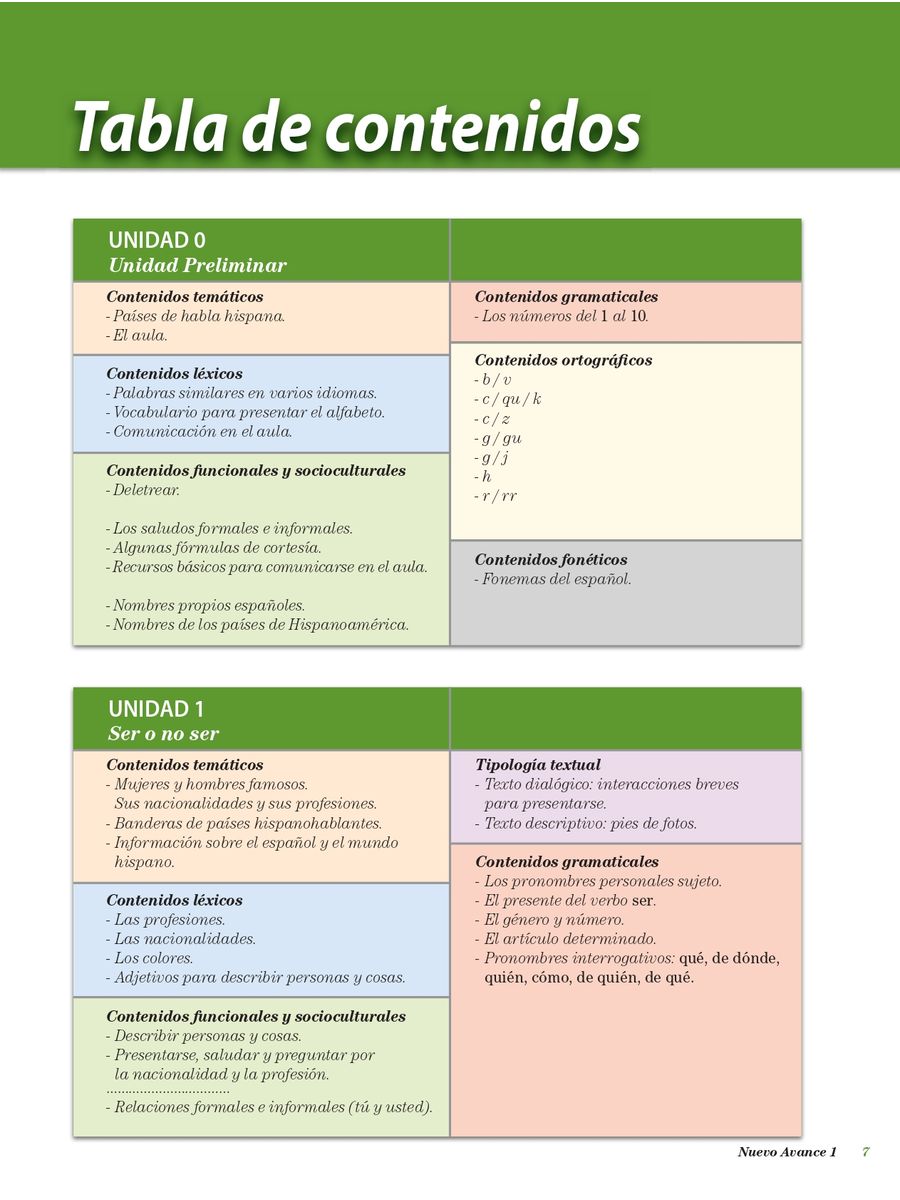 Nuevo Avance 1 Libro del alumno + CD