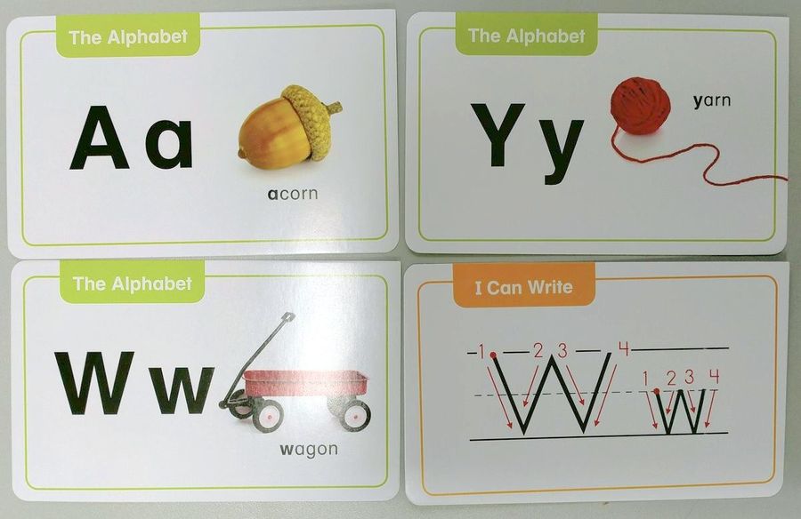 Learning Line Flashcards The Alphabet