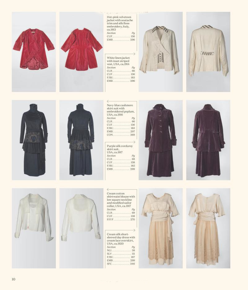 Vintage Details A Fashion Sourcebook