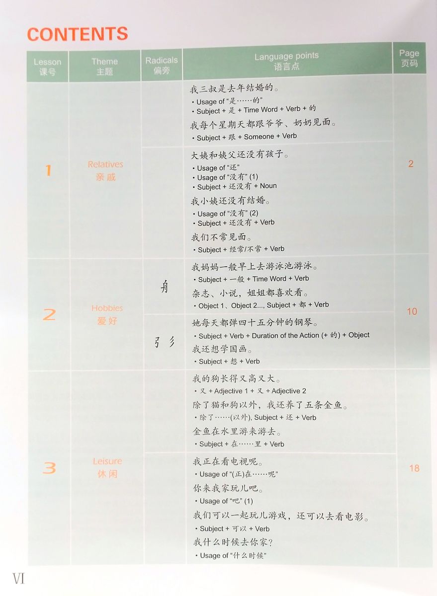 Easy Steps to Chinese (2nd Edition) 2 Textbook