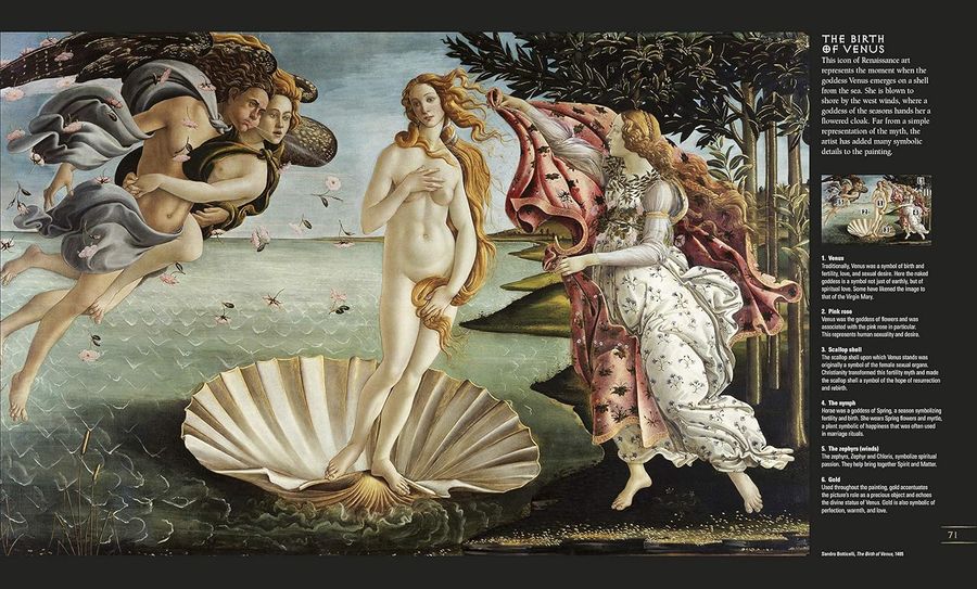 Signs & Symbols An illustrated guide to their origins and meanings