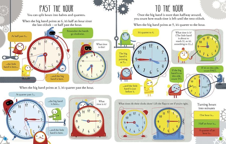 Usborne Lift-the-Flap Questions and Answer Telling the Time
