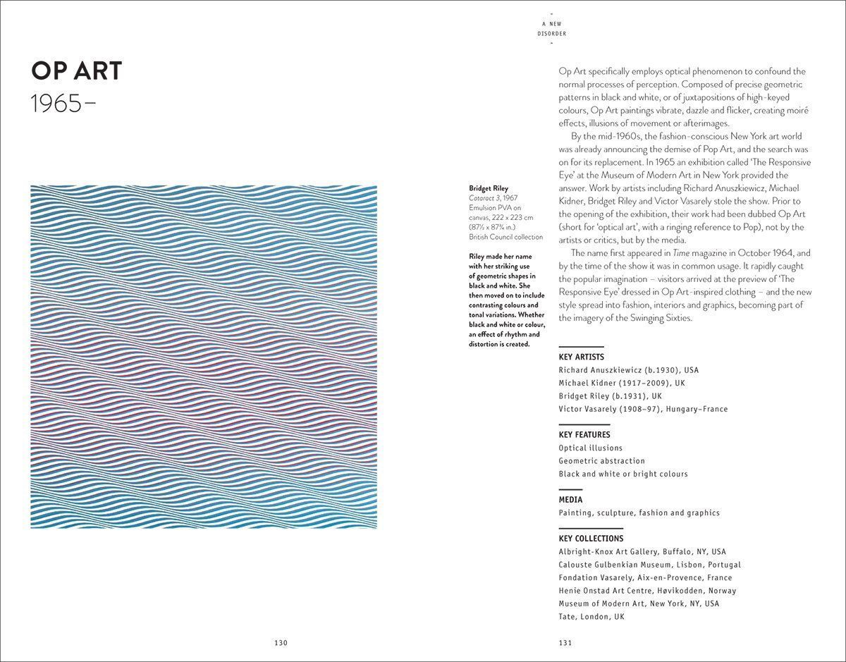 Modern Art (Art Essentials)