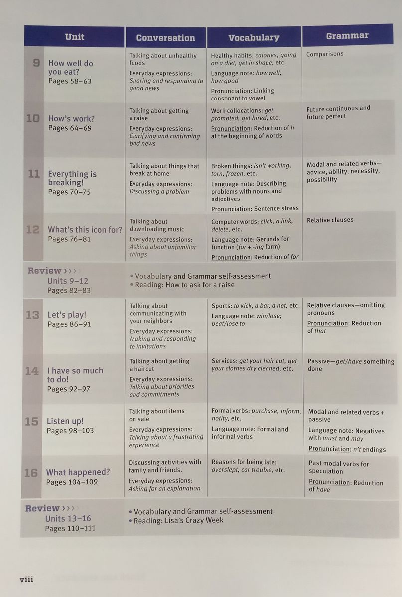 Network 4 Student Book with Online Practice