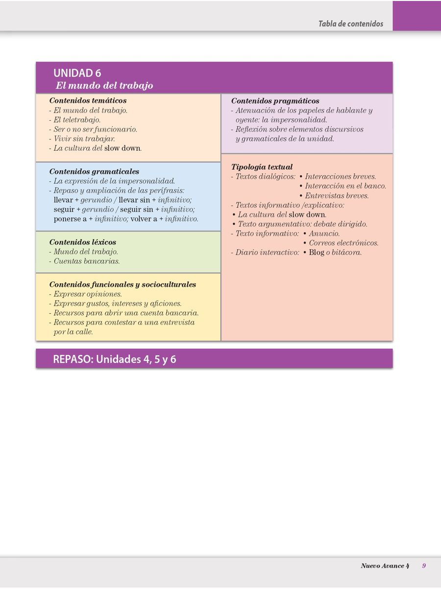 Nuevo Avance 4 Libro del alumno + CD